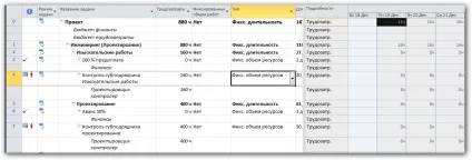 Введення завдань проекту - студопедія
