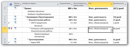 Введення завдань проекту - студопедія