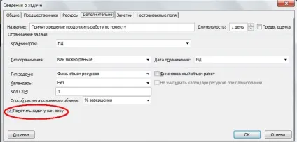 Введення завдань проекту - студопедія
