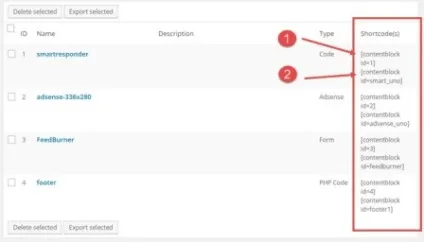 Вставити довільний код у пости і сторінки wordpress