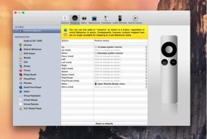 Друге життя пульта apple remote