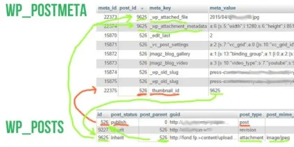 Wordpress імпорт мініатюр записів або wordpress import featured images - roboteye - блог про wordpress