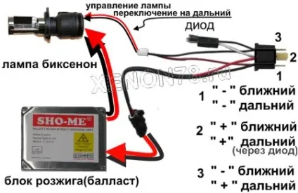 Xenon78 - обладнання для автомобілів (обладнання) Xenon78 - обладнання для автомобілів