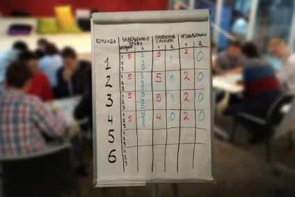 X-team silos game або як стати «універсальним солдатом» блог scrumtrek (game) X-team silos game або як стати «універсальним солдатом» блог scrumtrek