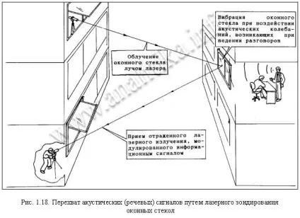 Хорев а