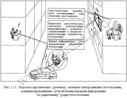 Хорев а