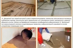 Заливні підлоги своїми руками технологія роботи, схема (фото і відео) (заливні) Заливні підлоги своїми руками технологія роботи, схема (фото і відео)