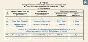 Я знаю, як правильно