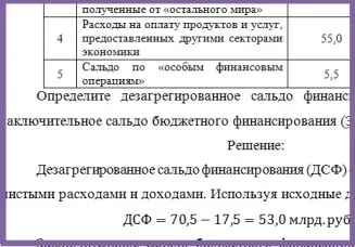 Завдання №846 (оцінка збалансованості бюджету)