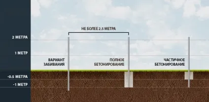 Зварна сітки своїми руками покрокова інструкція, фото і відео (зварений) Зварна сітки своїми руками покрокова інструкція, фото і відео