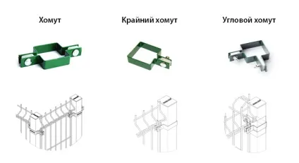 Зварна сітки своїми руками покрокова інструкція, фото і відео (кріплення) Зварна сітки своїми руками покрокова інструкція, фото і відео