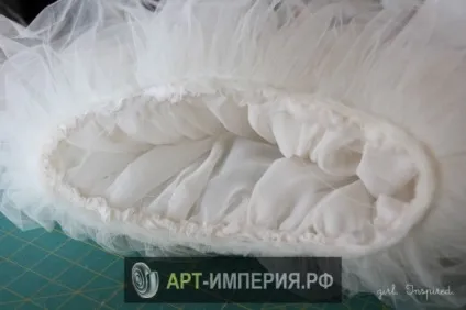 Спідниця пачка своїми руками для дівчини - як зшити спідницю пачку своїми руками майстер клас своїми (своїми руками творчість дизайн для дому) Спідниця пачка своїми руками для дівчини - як зшити спідницю пачку своїми руками майстер клас своїми