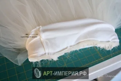 Спідниця пачка своїми руками для дівчини - як зшити спідницю пачку своїми руками майстер клас своїми (пачка) Спідниця пачка своїми руками для дівчини - як зшити спідницю пачку своїми руками майстер клас своїми