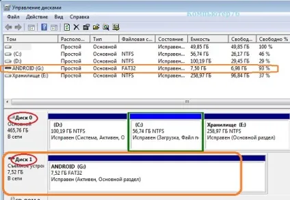 Завантажувальна флешка в virtualbox перевіримо працездатність (virtualbox) Завантажувальна флешка в virtualbox перевіримо працездатність