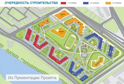 Жк серці столиці - ціни на квартири від забудовника, відгуки, термін здачі і фото на сайті квартирний (ціни) Жк серці столиці - ціни на квартири від забудовника, відгуки, термін здачі і фото на сайті квартирний