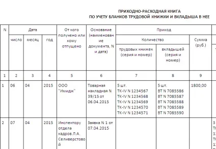 Журнал обліку трудових книжок - правила зшивання 2017-2018 (трудових) Журнал обліку трудових книжок - правила зшивання 2017-2018