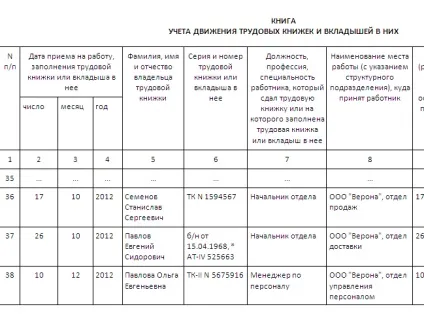 Журнал обліку трудових книжок - правила зшивання 2017-2018 (правила) Журнал обліку трудових книжок - правила зшивання 2017-2018