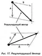 Зудбінов ю