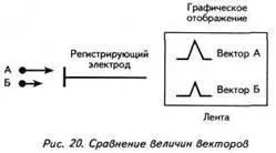 Зудбінов ю
