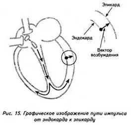Зудбінов ю