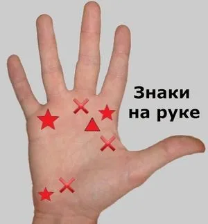Знаки на долоні значення і характеристика людини (людини) Знаки на долоні значення і характеристика людини