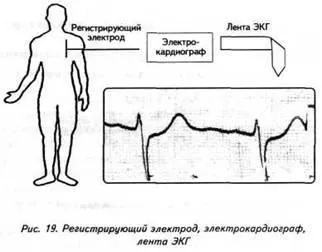 Зудбінов ю