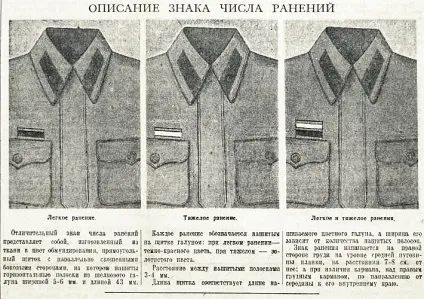 Знаки за поранення (знаків числа поранень) Знаки за поранення