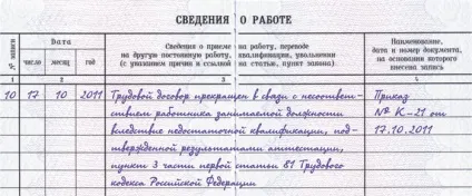 Атестуємо працівників на профпридатність, журнал «головна книга», № 22 за 2011 р (атестуємо) Атестуємо працівників на профпридатність, журнал «головна книга», № 22 за 2011 р