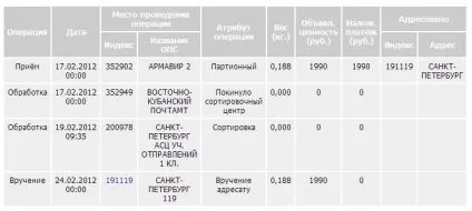Англійська 25 кадр, питання-відповідь (потрібний спосіб оплати) Англійська 25 кадр, питання-відповідь