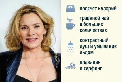 10 Секретів молодості від зірок, яким завжди трохи за 30 (завжди) 10 Секретів молодості від зірок, яким завжди трохи за 30