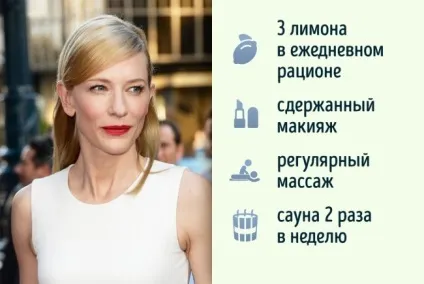 10 Секретів молодості від зірок, яким завжди трохи за 30 (завжди) 10 Секретів молодості від зірок, яким завжди трохи за 30