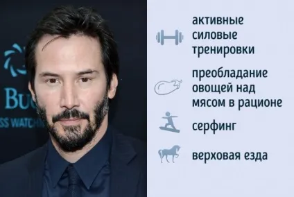 10 Секретів молодості від зірок, яким завжди трохи за 30 (зірок) 10 Секретів молодості від зірок, яким завжди трохи за 30