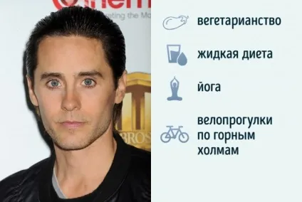 10 Секретів молодості від зірок, яким завжди трохи за 30 (зірок) 10 Секретів молодості від зірок, яким завжди трохи за 30