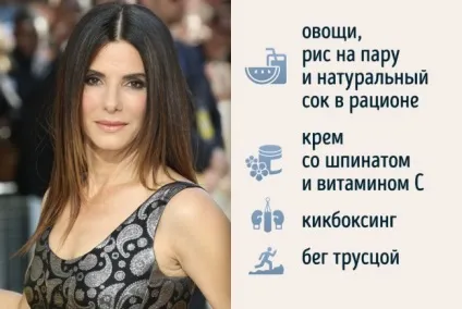 10 Секретів молодості від зірок, яким завжди трохи за 30 (завжди) 10 Секретів молодості від зірок, яким завжди трохи за 30