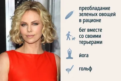 10 Секретів молодості від зірок, яким завжди трохи за 30 (завжди) 10 Секретів молодості від зірок, яким завжди трохи за 30