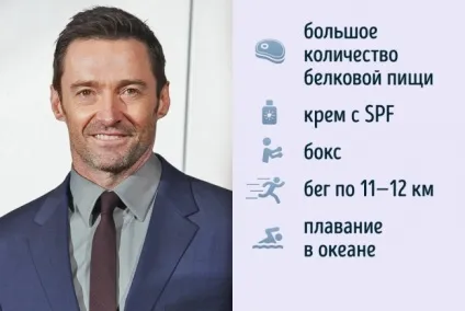 10 Секретів молодості від зірок, яким завжди трохи за 30 (завжди) 10 Секретів молодості від зірок, яким завжди трохи за 30
