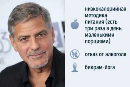 10 Секретів молодості від зірок, яким завжди трохи за 30 (завжди) 10 Секретів молодості від зірок, яким завжди трохи за 30