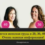 5 П'ять поширених видів раку і їх симптоми (раку) 5 П'ять поширених видів раку і їх симптоми