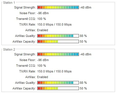 Airlink - визначаємо якість зв'язку wi-fi обладнання ubiquiti, інтернет-магазин wi-fi (ubiquiti) Airlink - визначаємо якість зв'язку wi-fi обладнання ubiquiti, інтернет-магазин wi-fi