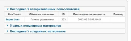 Адміністративна панель (админка) joomla 2