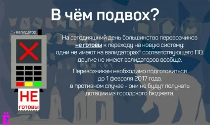 Адміністрація пермі відповіла на запитання й відповіді про електронні проїзні, progorod59 - (часто) Адміністрація пермі відповіла на запитання й відповіді про електронні проїзні, progorod59 -
