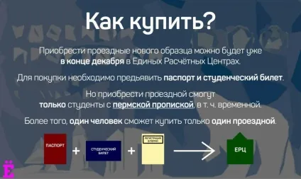 Адміністрація пермі відповіла на запитання й відповіді про електронні проїзні, progorod59 - (пермі) Адміністрація пермі відповіла на запитання й відповіді про електронні проїзні, progorod59 -