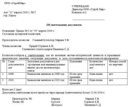 Акт про знищення документів (знищення) Акт про знищення документів