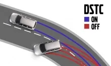Автоматична коробка передач volvo powershift (volvo) Автоматична коробка передач volvo powershift