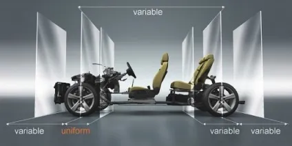 Audi, volkswagen, seat і skoda на одній платформі (автомобілів) Audi, volkswagen, seat і skoda на одній платформі