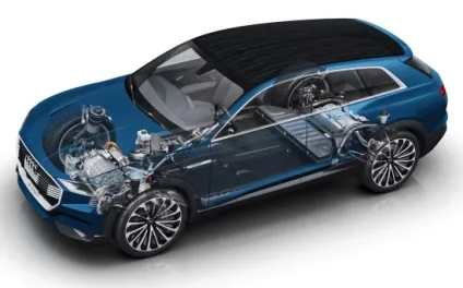 Audi q6 e-tron quattro - характеристики і ціна, фотографії та огляд (Audi E-Tron Quattro) Audi q6 e-tron quattro - характеристики і ціна, фотографії та огляд