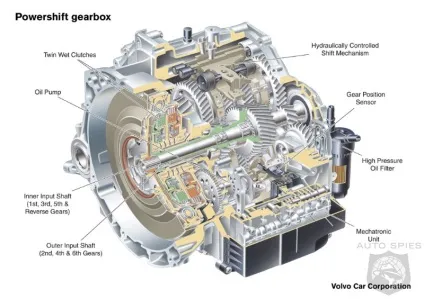Автоматична коробка передач volvo powershift (volvo) Автоматична коробка передач volvo powershift