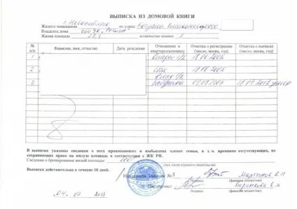 Архівна виписка з будинкової книги (виписка) Архівна виписка з будинкової книги