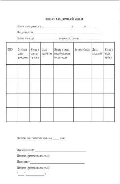 Архівна виписка з паспортного столу (виписка) Архівна виписка з паспортного столу
