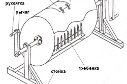 Бетономішалка своїми руками креслення, схеми (фото і відео) (своїми) Бетономішалка своїми руками креслення, схеми (фото і відео)